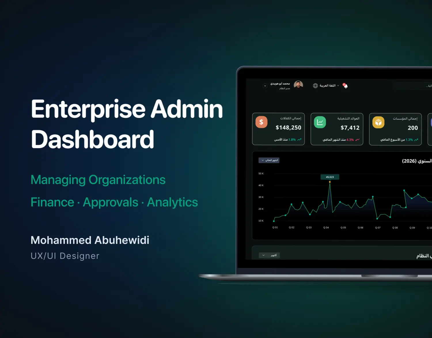 Enterprise admin dashboard case study cover