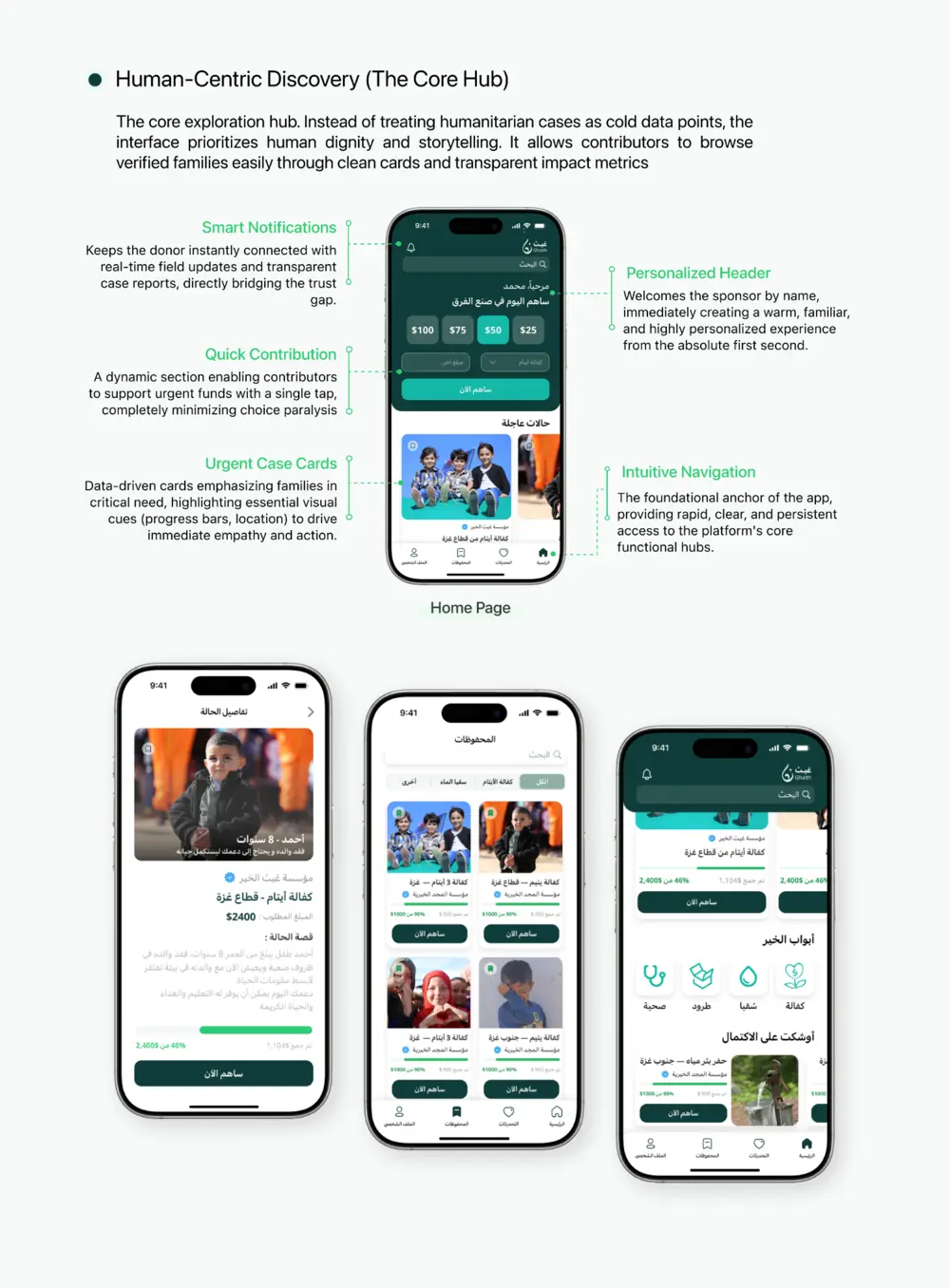 Ghaith mobile app screens and donor experience